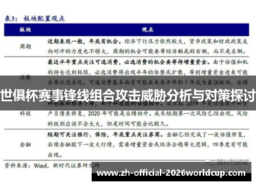 世俱杯赛事锋线组合攻击威胁分析与对策探讨