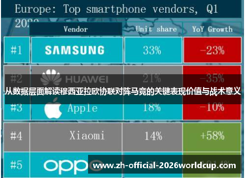 从数据层面解读穆西亚拉欧协联对阵马竞的关键表现价值与战术意义