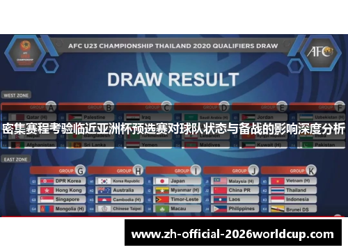 密集赛程考验临近亚洲杯预选赛对球队状态与备战的影响深度分析