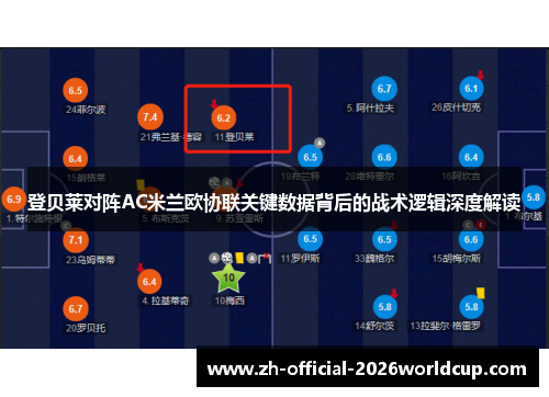 登贝莱对阵AC米兰欧协联关键数据背后的战术逻辑深度解读