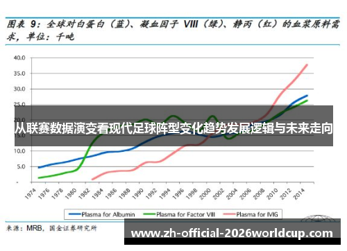 从联赛数据演变看现代足球阵型变化趋势发展逻辑与未来走向