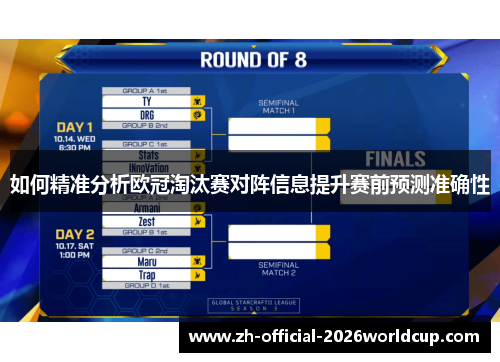 如何精准分析欧冠淘汰赛对阵信息提升赛前预测准确性
