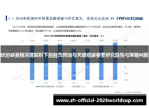 欧协联赛程深度解析下的胜负预测与关键观察要素研究趋势与策略判断