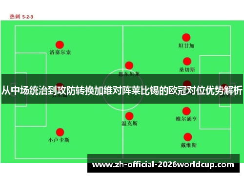 从中场统治到攻防转换加维对阵莱比锡的欧冠对位优势解析