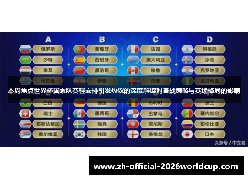 本周焦点世界杯国家队赛程安排引发热议的深度解读对备战策略与赛场格局的影响