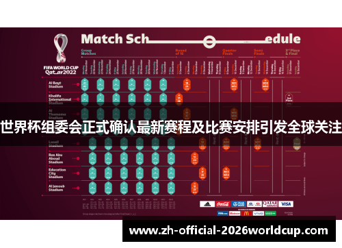 世界杯组委会正式确认最新赛程及比赛安排引发全球关注