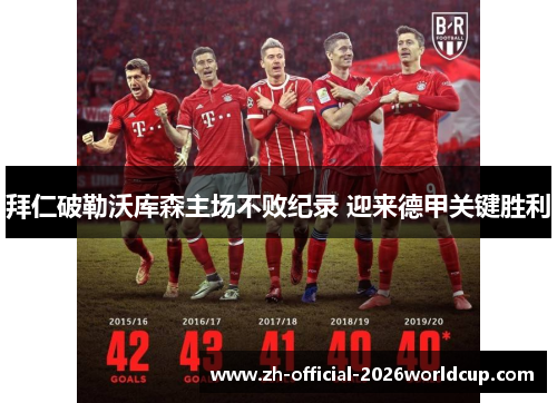 拜仁破勒沃库森主场不败纪录 迎来德甲关键胜利