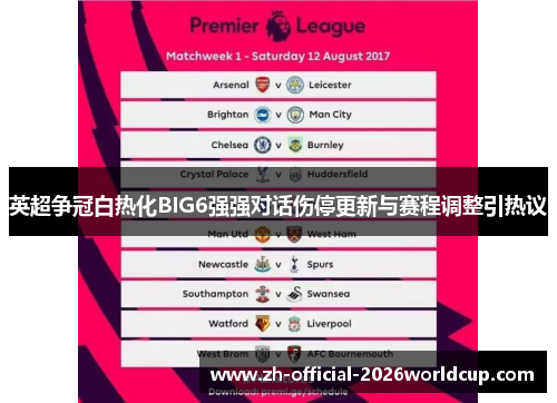 英超争冠白热化BIG6强强对话伤停更新与赛程调整引热议 英超争冠白热化BIG6强强对话伤停更新与赛程调整引热议