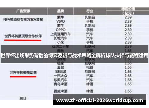 世界杯出线形势背后的博弈逻辑与战术策略全解析球队抉择与赛程运用