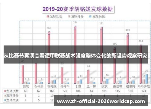 从比赛节奏演变看德甲联赛战术强度整体变化的新趋势观察研究