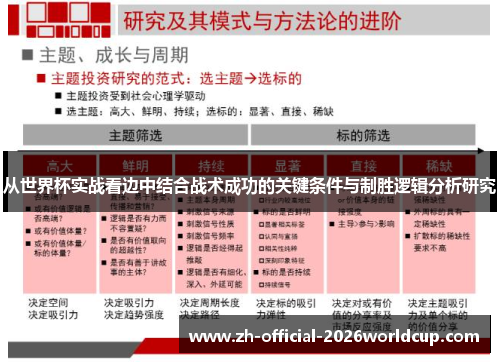 从世界杯实战看边中结合战术成功的关键条件与制胜逻辑分析研究