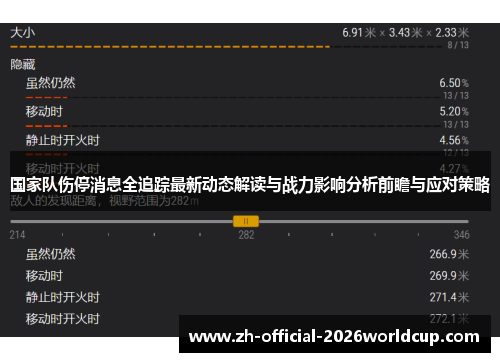国家队伤停消息全追踪最新动态解读与战力影响分析前瞻与应对策略 国家队伤停消息全追踪最新动态解读与战力影响分析前瞻与应对策略