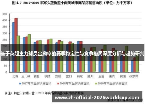 基于英超主力球员出勤率的赛季稳定性与竞争格局深度分析与趋势研判