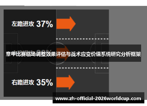 意甲比赛临场调整效果评估与战术应变价值系统研究分析框架