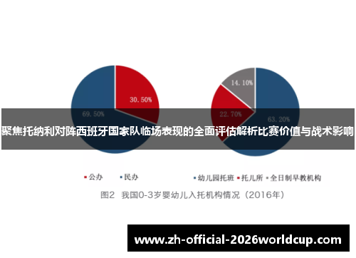 聚焦托纳利对阵西班牙国家队临场表现的全面评估解析比赛价值与战术影响 聚焦托纳利对阵西班牙国家队临场表现的全面评估解析比赛价值与战术影响